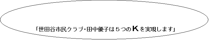 �ȉ~: �u���c�J�s���N���u�E�c���D�q�͂T�̂j���������܂��v


